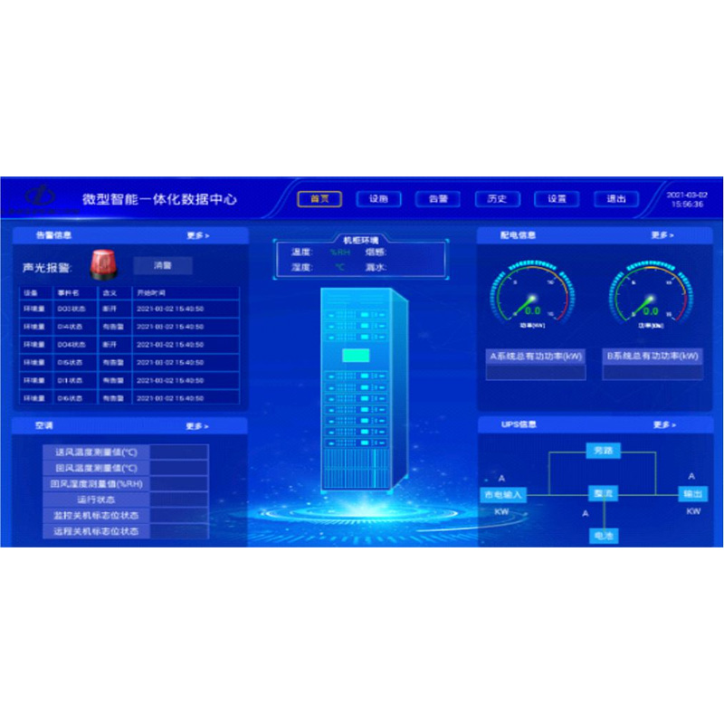 A1 Monitoring system